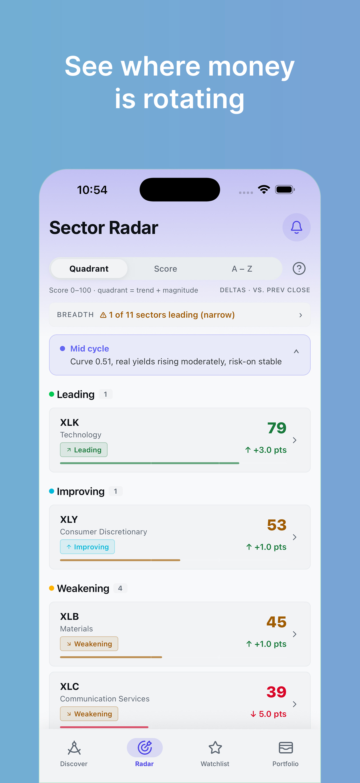 WatchSignal app screenshot 6