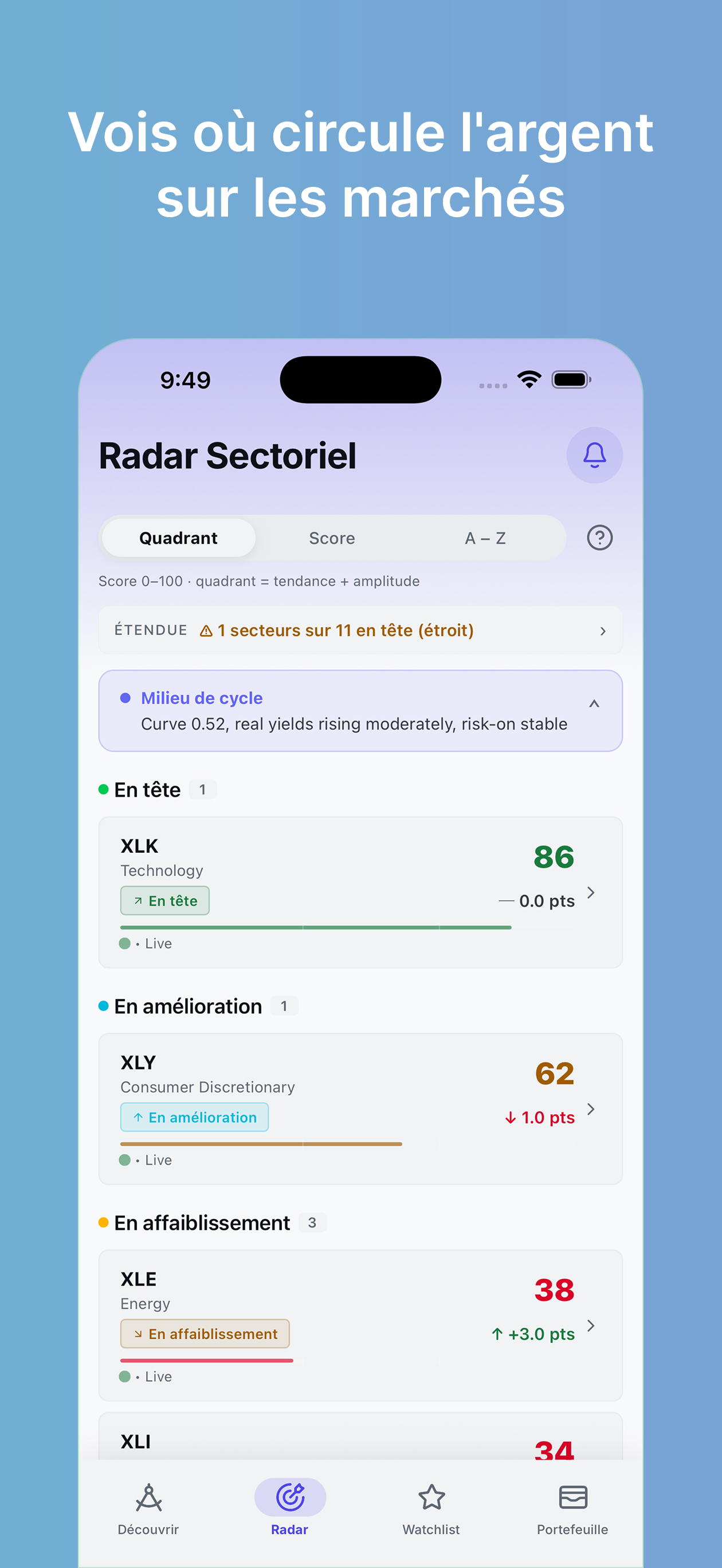WatchSignal app screenshot 6