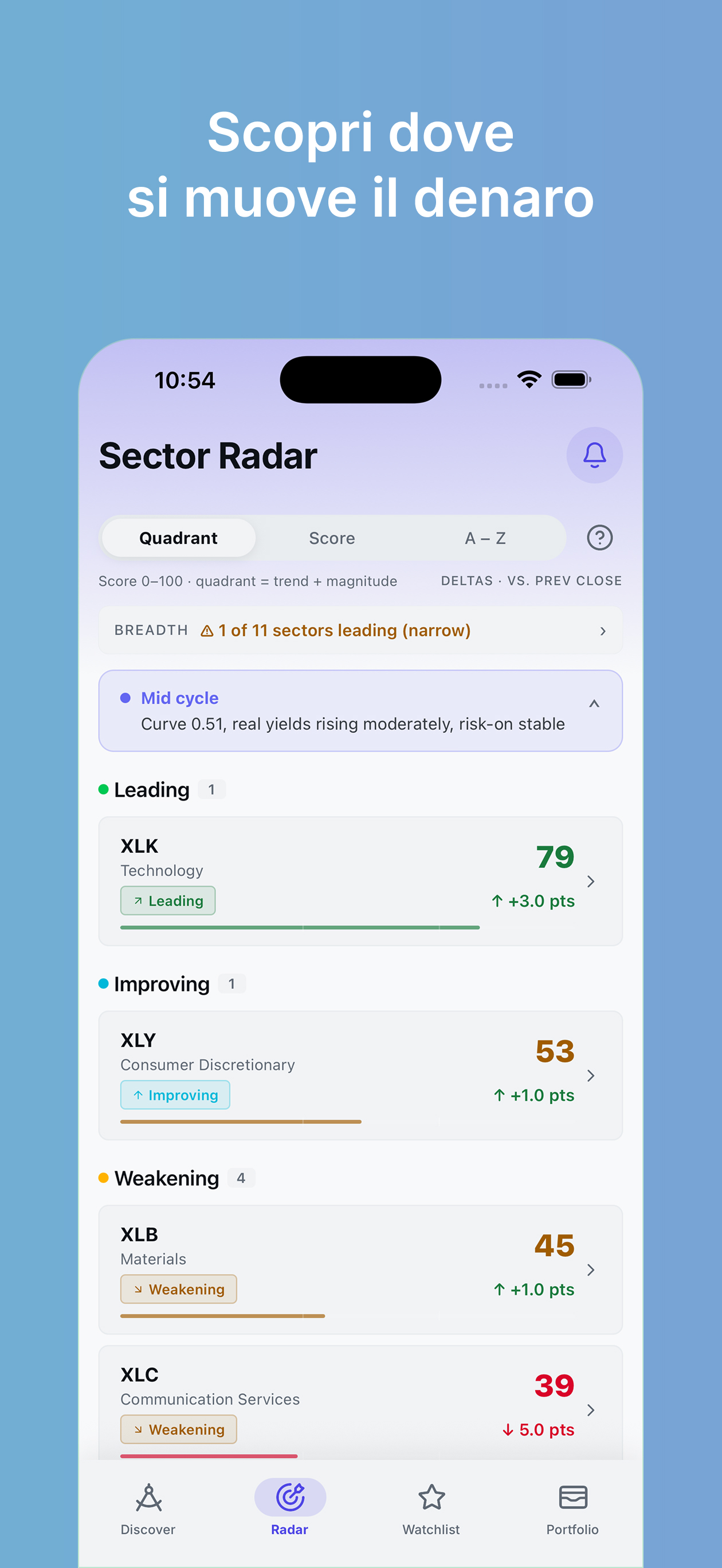 WatchSignal app screenshot 6